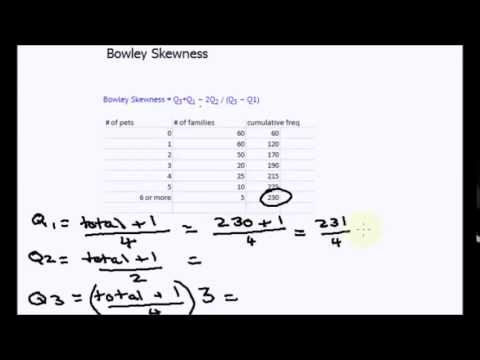 how to find skewness coefficient